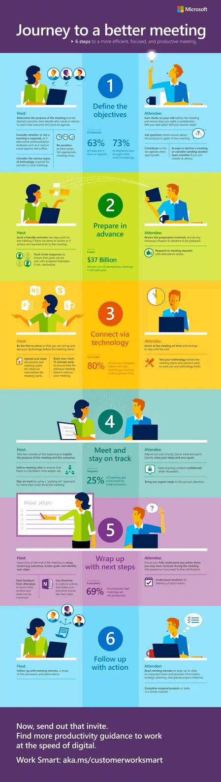 Microsoft_Meeting_Infographic.png