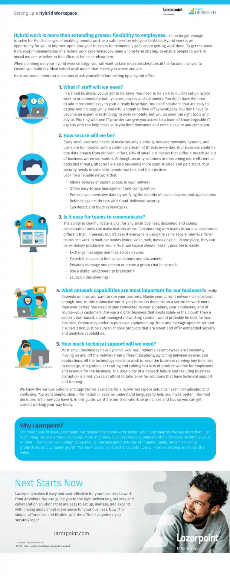 The Essential Guide for Setting Up a Hybrid Workspace Final 2