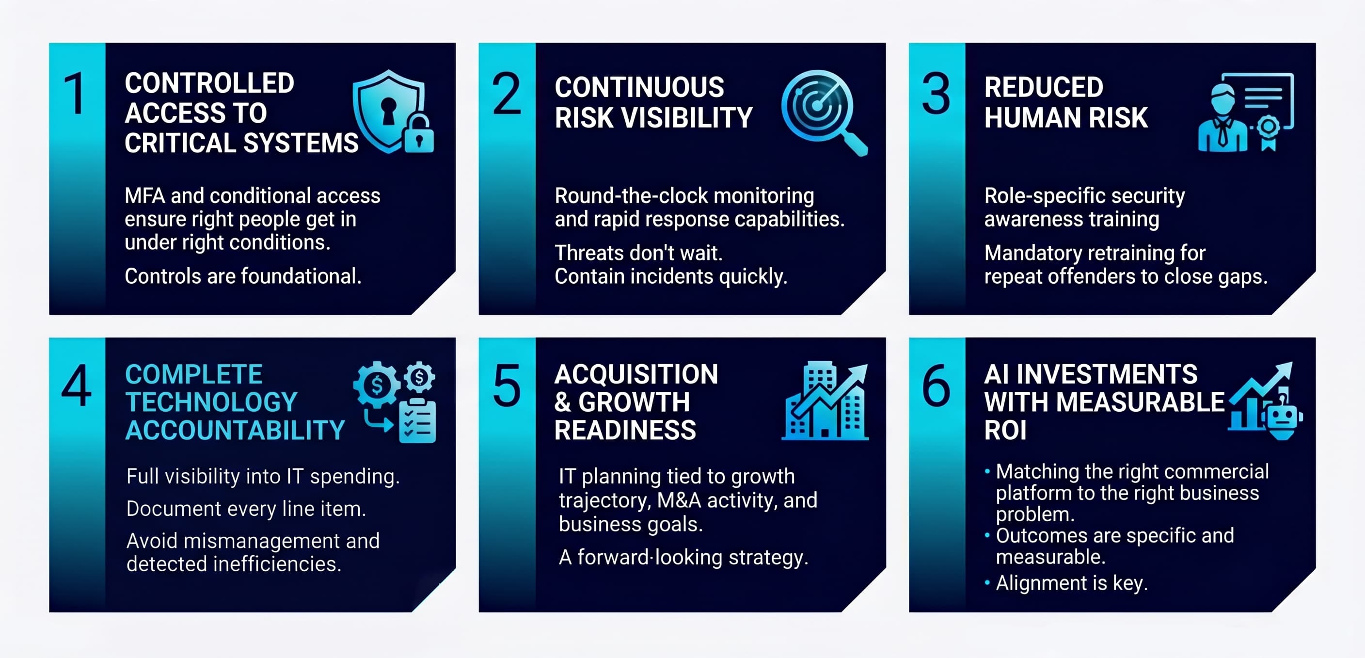 Six Outcomes That Define AI-Ready Companies