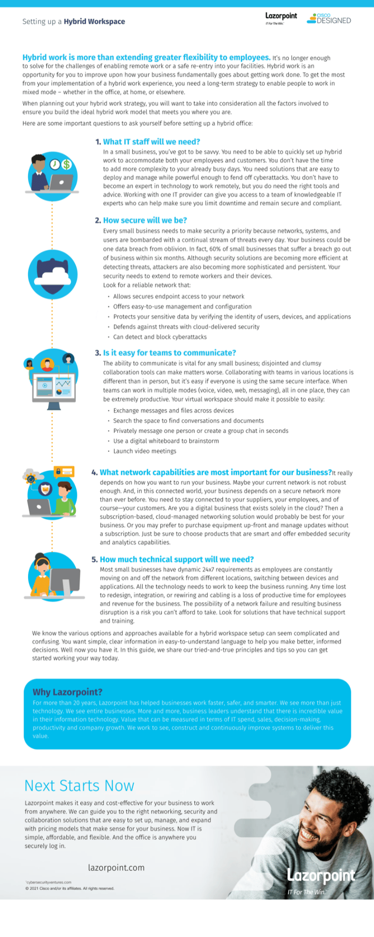 The Essential Guide for Setting Up a Hybrid Workspace Final 2